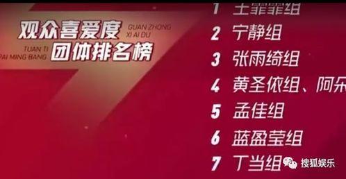 娱乐日报爆料新闻,明星恋情曝光，甜蜜瞬间引网友热议  第3张